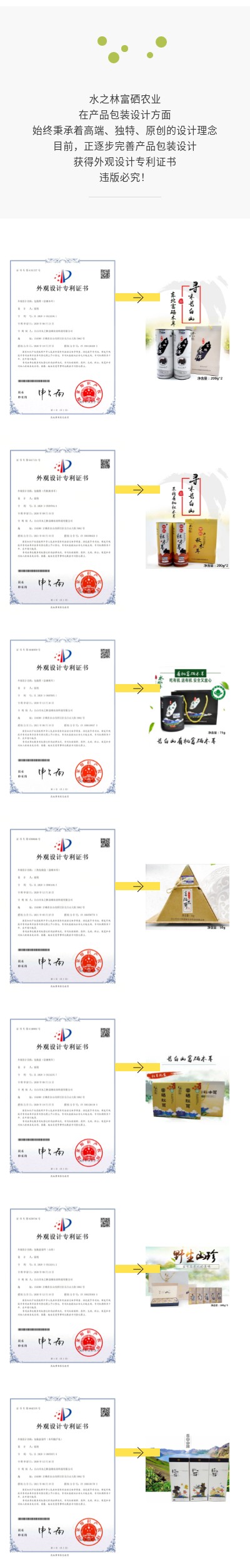 水之林富硒农业获得产品外观设计专利证书！(图1)